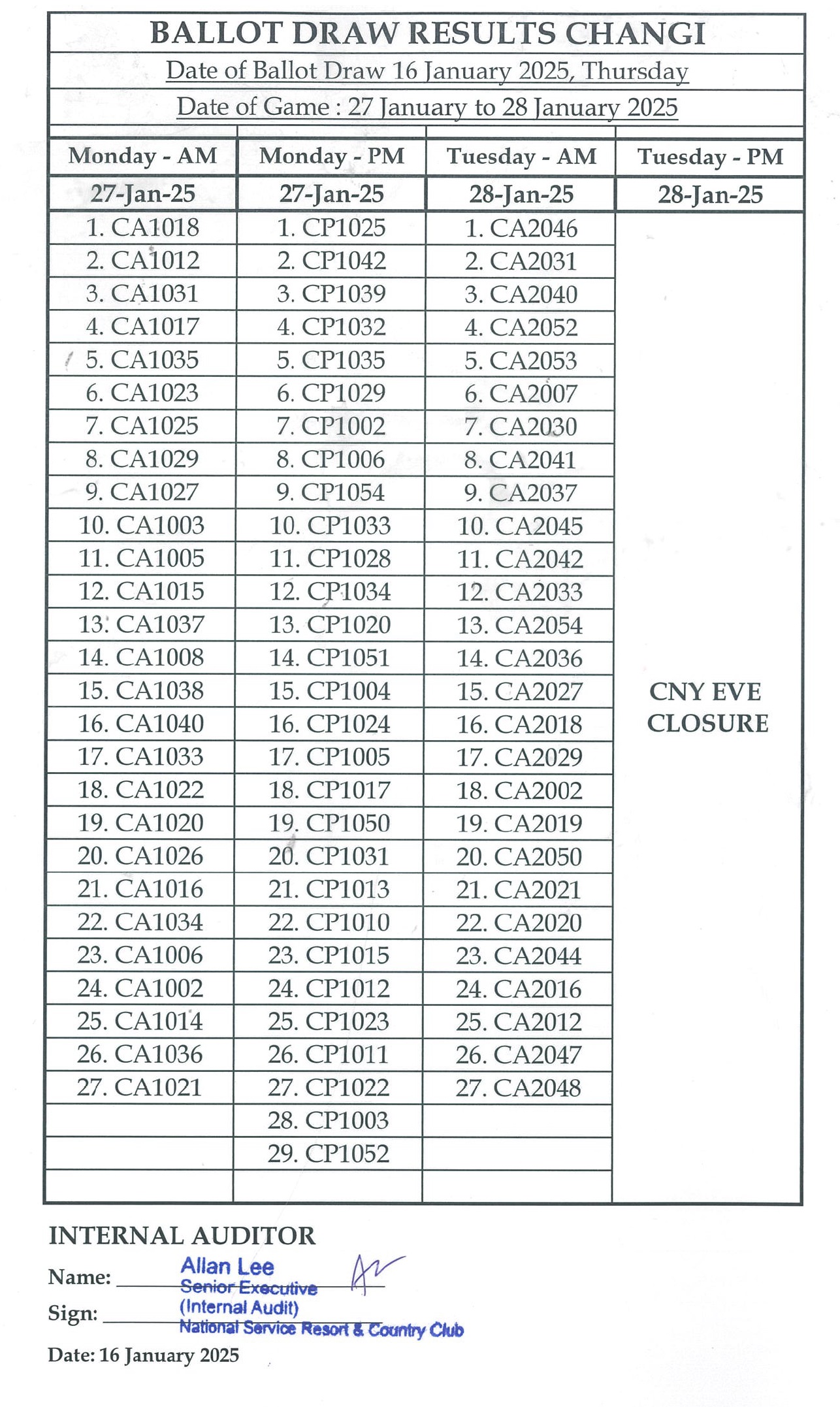 [BALLOTING RESULTS] FOR GAMES FROM 25-31 JANUARY 2025 | National